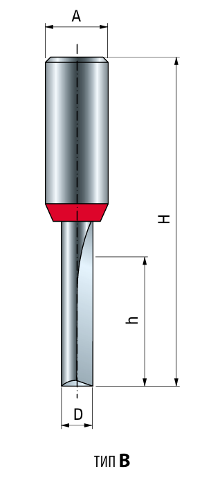 Фреза концевая Freud 04-11008P D6 h25,4 H76,2 (04-11008P) - фото 3 Фреза концевая Freud 04-11008P D6 h25,4 H76,2 (04-11008P) - фото 3