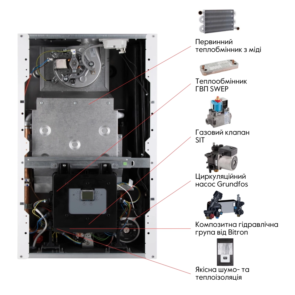 Котел газовий Airfel Elegant двоконтурний 24 кВт 240 кв. м (AIRFELELEGANT242023) - фото 6 Котел газовий Airfel Elegant двоконтурний 24 кВт 240 кв. м (AIRFELELEGANT242023) - фото 6