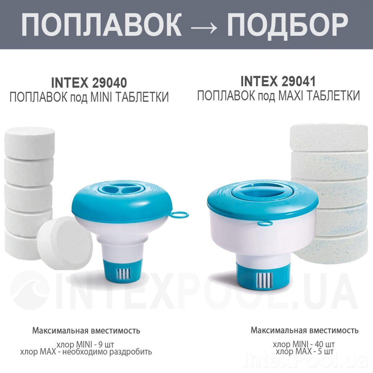 Поплавок-дозатор Intex Mini для химии (58210) - фото 2