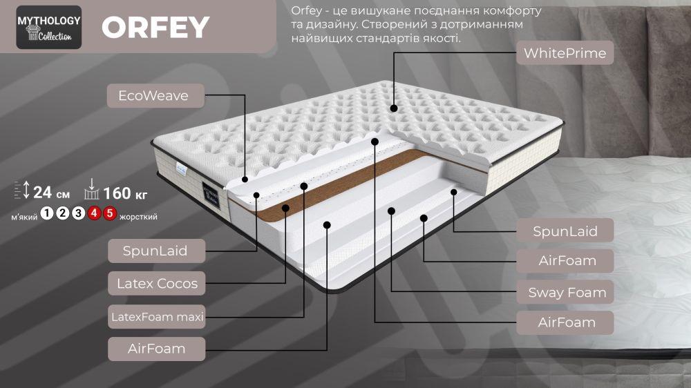 Матрац ортопедичний Family Sleep Orfey Mythology 80x190 см (722784-1) - фото 2