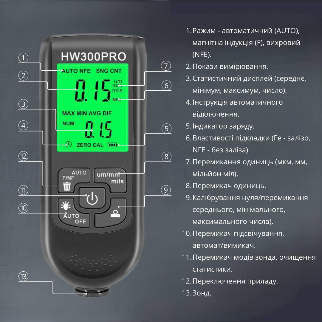 Толщиномер цифровой HW300PRO Black - фото 3