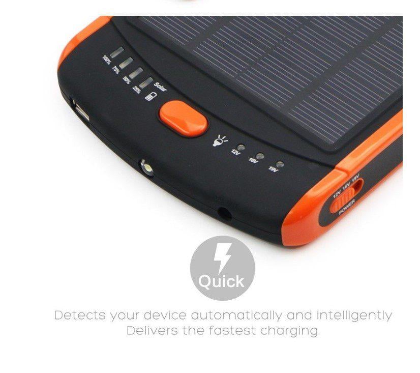 Повербанк для ноутбука VOLTRONIC RH Solar 20000mAh for Laptop (53424) - фото 2