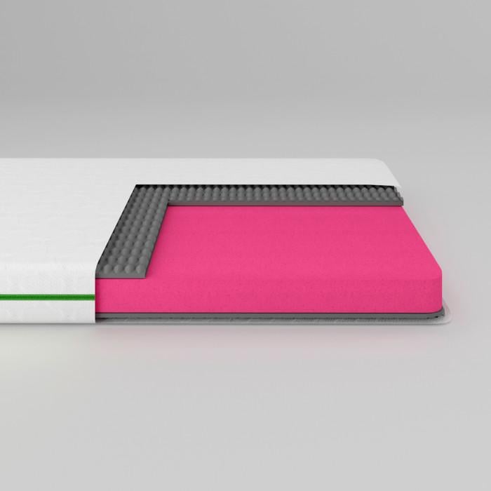 Матрац ортопедичний Ismart Koala Bambo без пружини 80х190 см (26634064)