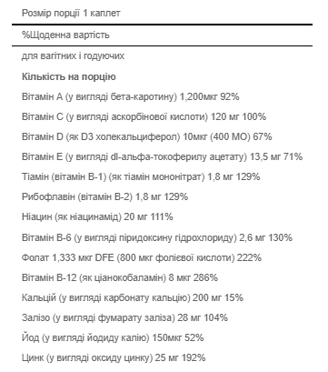 Натуральна добавка Prenatal Vitamins 100 Caplets (100-64-9140060-20) - фото 2