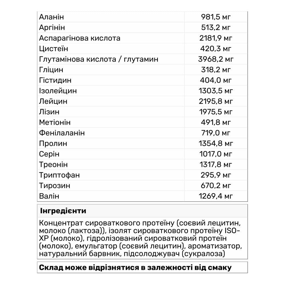 Протеин Applied Critical Whey 2,27 кг Банан (6460V10928) - фото 4