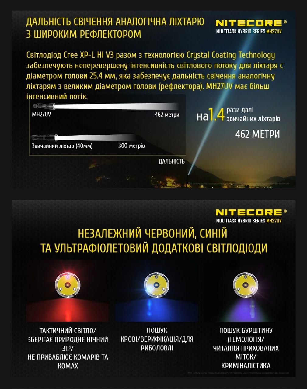 Ручной фонарь Nitecore MH27UV с белым/красным/синим/УФ светодиодом 462 м 1000 Лм (2234568857) - фото 11