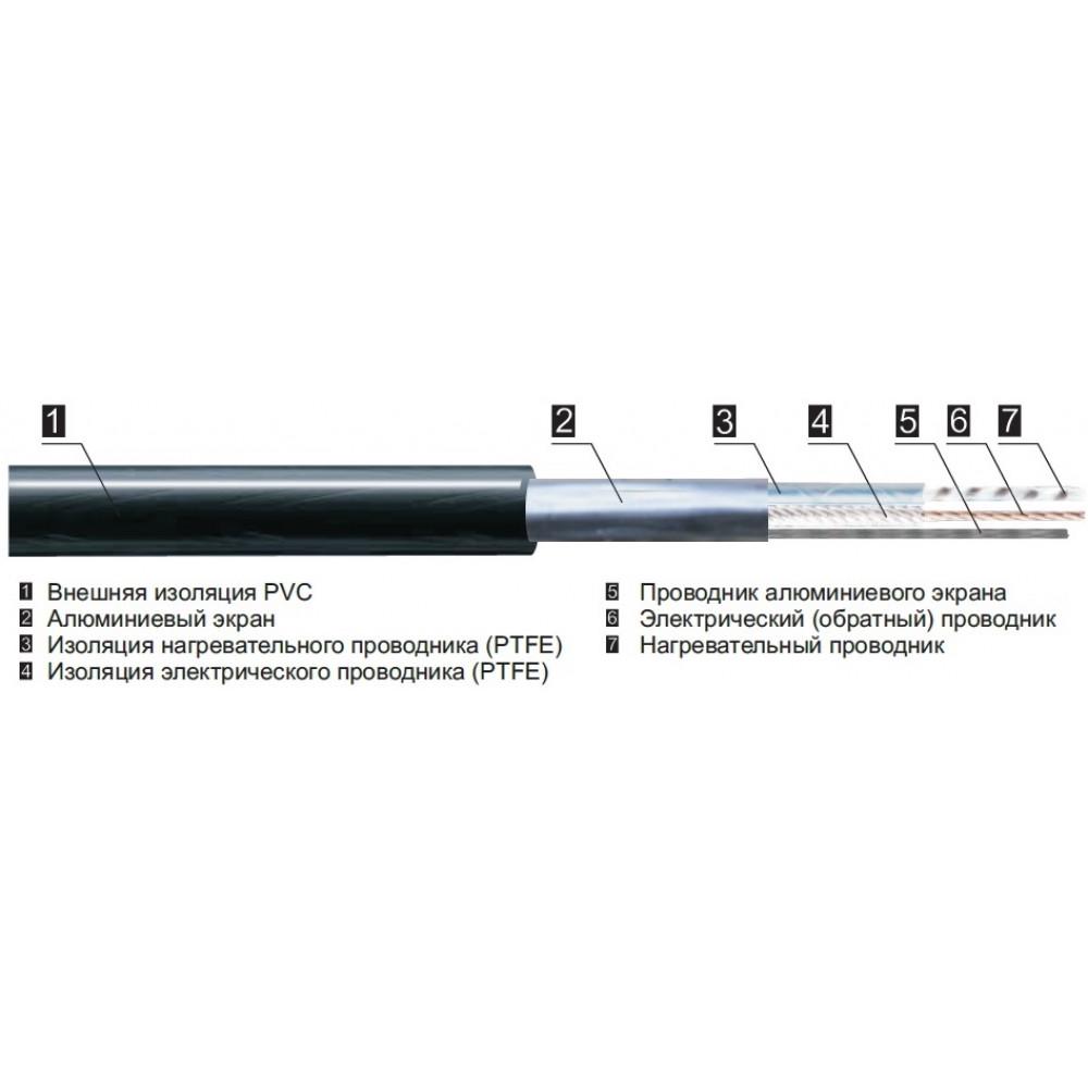Кабель у стяжку Hemstedt BR-IM 17 механічний регулятор від 4,1 м2 до 6,1 м2 700 Вт (41504122) - фото 10 Кабель у стяжку Hemstedt BR-IM 17 механічний регулятор від 4,1 м2 до 6,1 м2 700 Вт (41504122) - фото 10