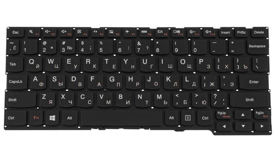 Клавіатура для ноутбука Yoga 300-11IBR Laptop ideapad (182396)