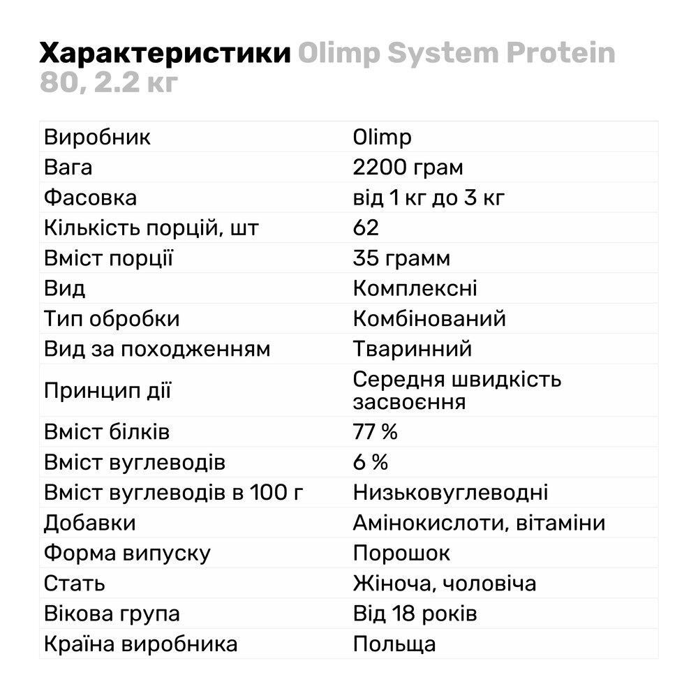 Протеин Olimp System 80 2,2 кг Клубника (338V1613) - фото 2