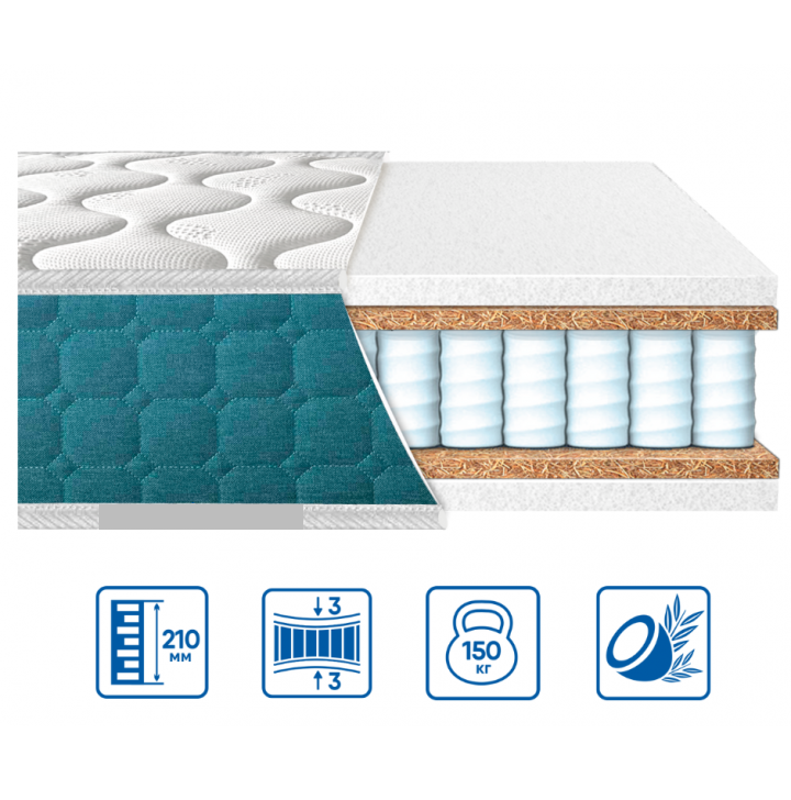 Матрас ортопедический Fresh Spring Cocos 150x200 см - фото 2 Матрас ортопедический Fresh Spring Cocos 150x200 см - фото 2