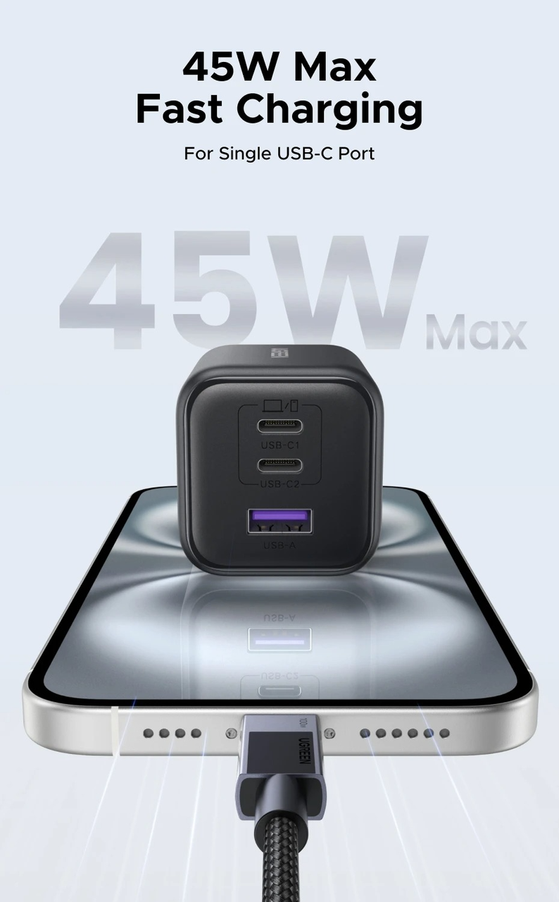 Зарядное устройство UGREEN X527 45W 3-Ports GaN Fast Charger (2000199) - фото 5