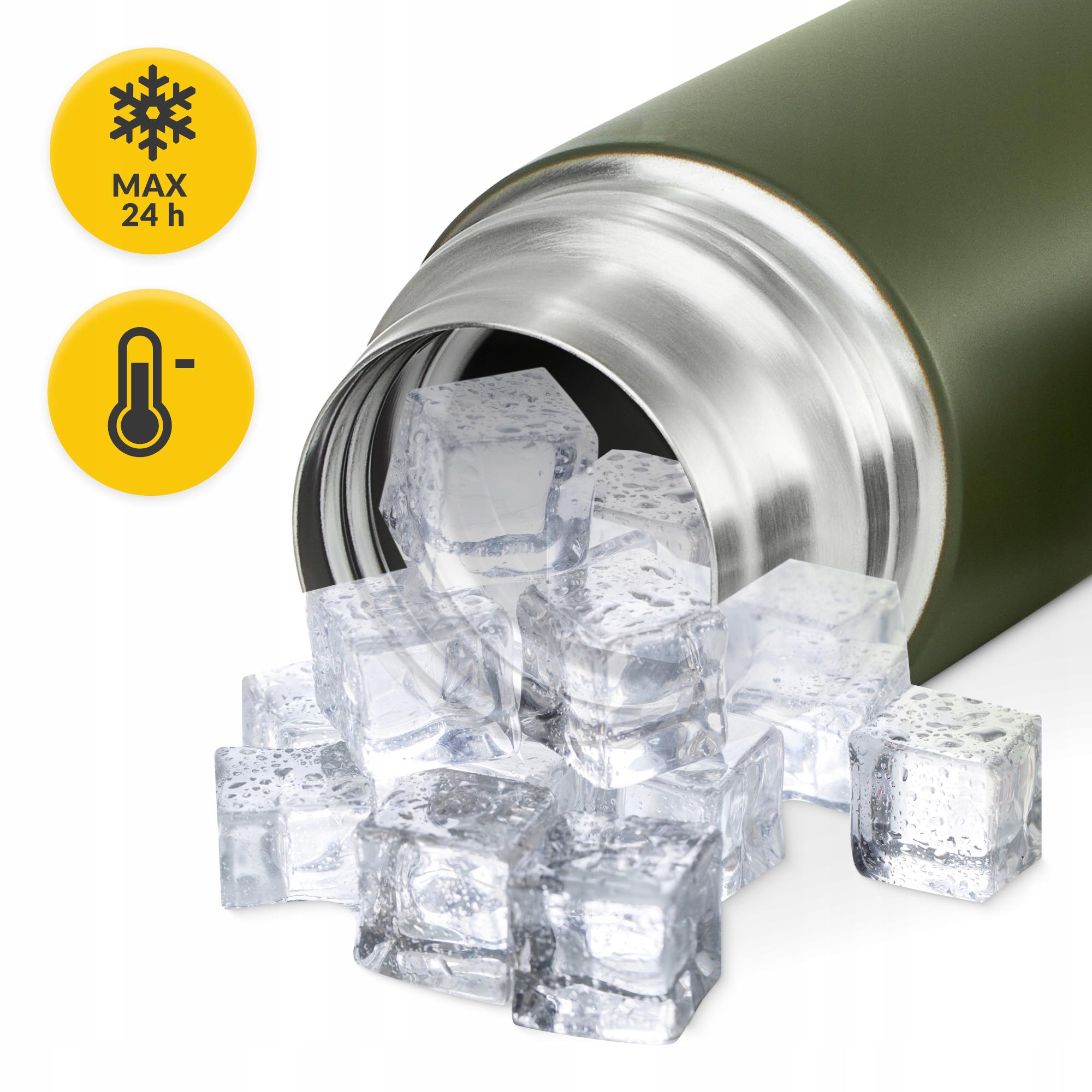 Термос для еды Mountain Goat 1 л Navy Green (P-5907739315786) - фото 5 Термос для еды Mountain Goat 1 л Navy Green (P-5907739315786) - фото 5