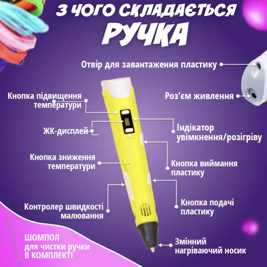 3D-ручка с LCD дисплеем трафаретами и 20 м разноцветного пластика Желтый (Е500180) - фото 4 3D-ручка с LCD дисплеем трафаретами и 20 м разноцветного пластика Желтый (Е500180) - фото 4