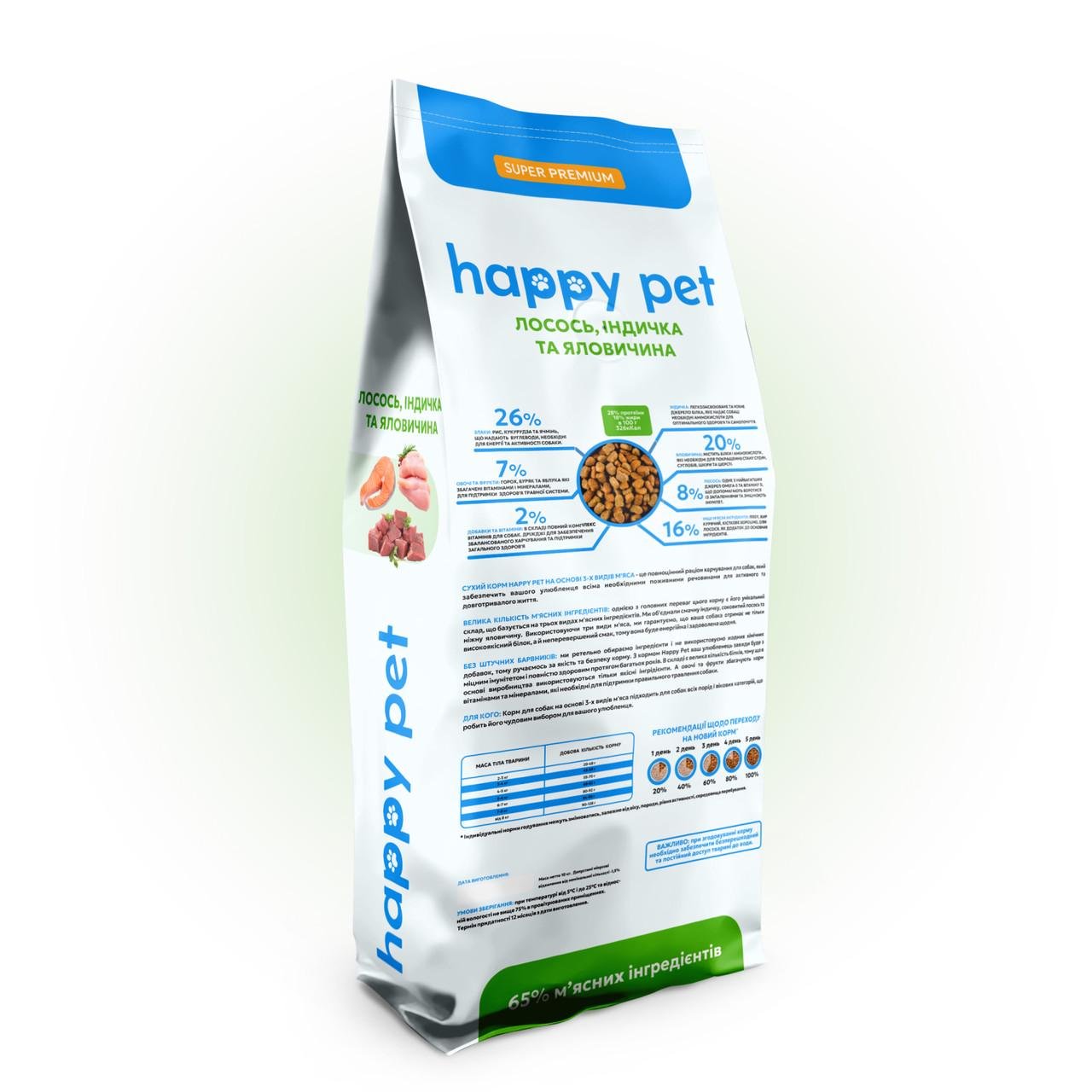 Корм сухой для собак средних пород Happy Pet на основе 3 видов мяса 1 кг - фото 2