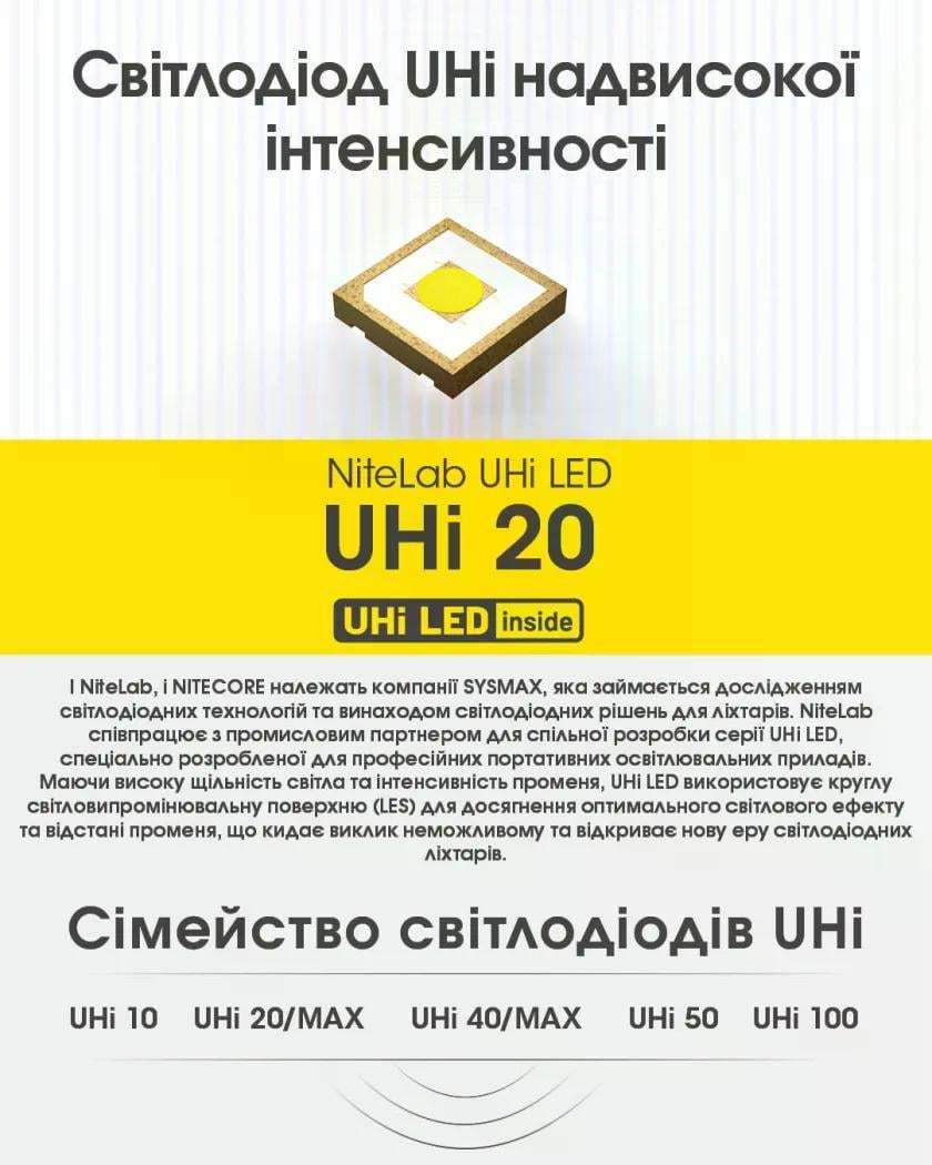Ліхтар EDC Nitecore MT1C Pro 1000 lm USB-C 360 м (27831971) - фото 5