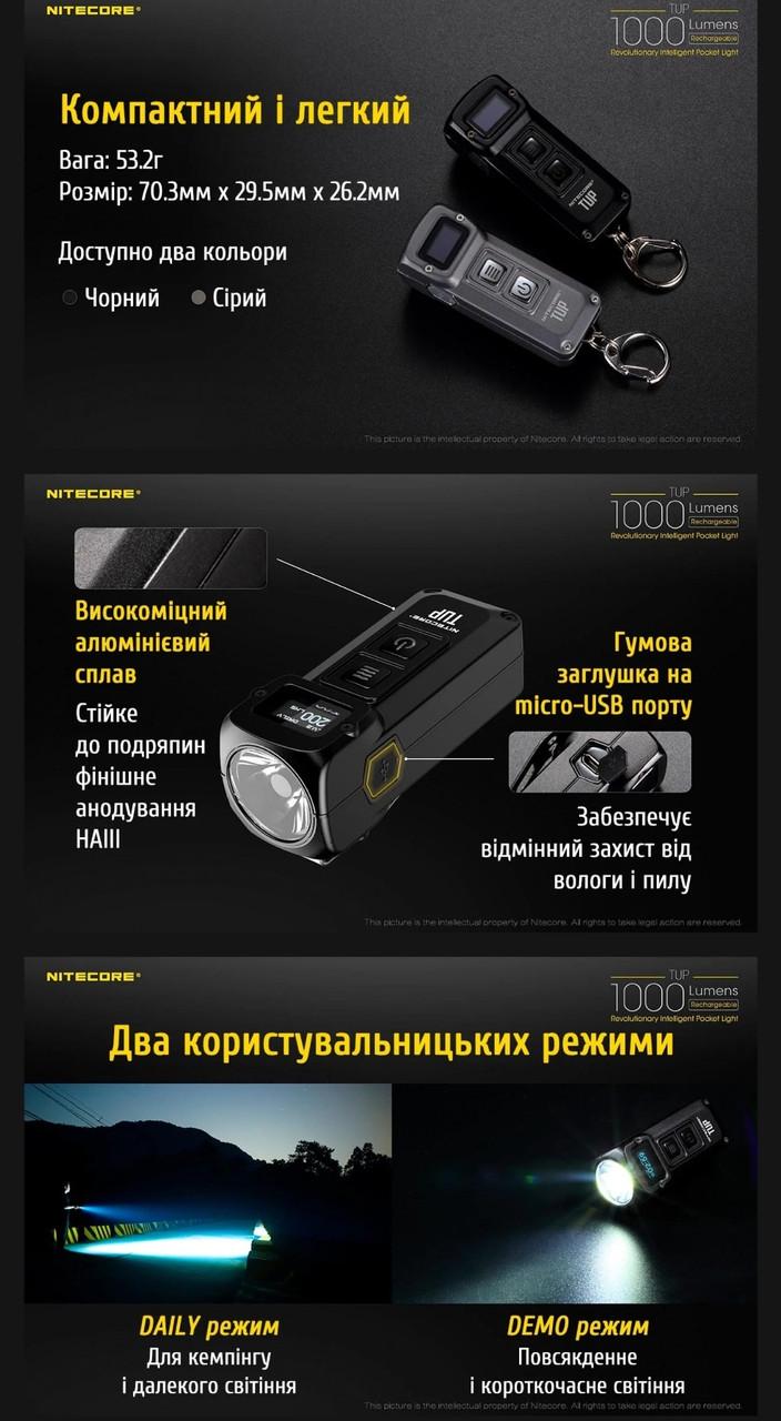 Фонарь наключительный Nitecore TUP с OLED дисплеем Серый (010313) - фото 4