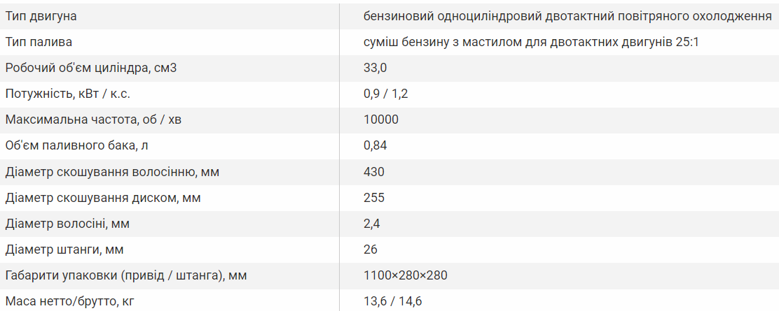 Мотокоса Vitals Master BK 3312jd-Multi Black Edition - фото 6 Мотокоса Vitals Master BK 3312jd-Multi Black Edition - фото 6