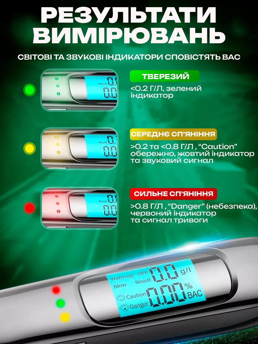 Алкотестер многоразовый бесконтактный цифровой многократный - фото 7