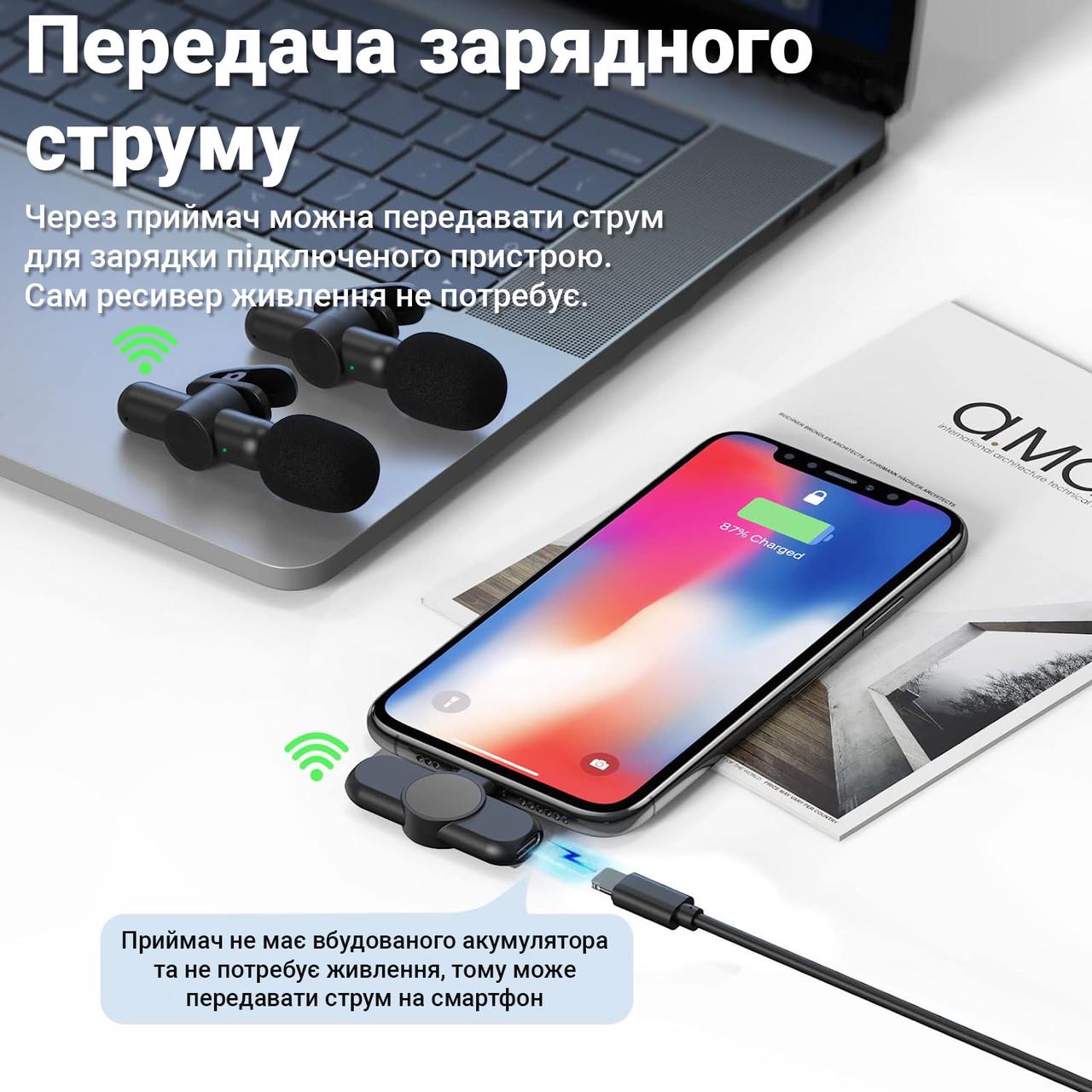 Микрофон двойной беспроводной петличный Savetek P28-2 с Type-C для смартфона/ноутбука/планшета 2,4 ГГц - фото 9