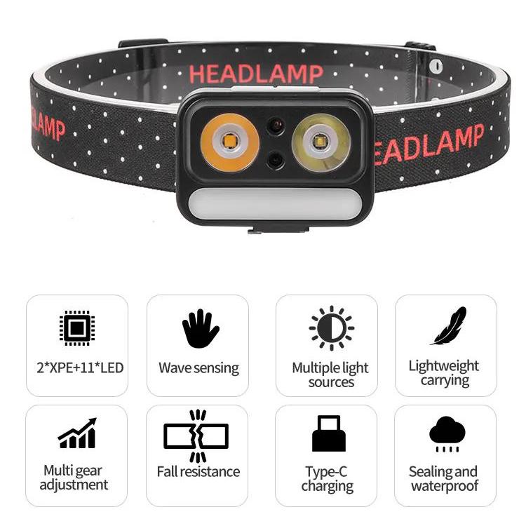 Ліхтар налобний 2069-XPG/XPG/5SMD Motion sensor USB-C Black (10897) - фото 4 Ліхтар налобний 2069-XPG/XPG/5SMD Motion sensor USB-C Black (10897) - фото 4