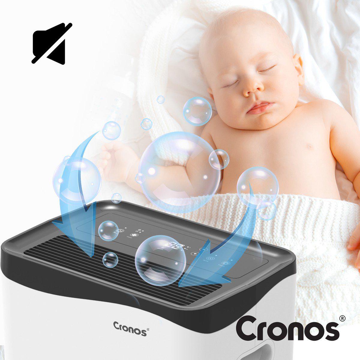 Осушитель воздуха Cronos OL50-BD052A 50 л Wi-Fi (14073249) - фото 7 Осушитель воздуха Cronos OL50-BD052A 50 л Wi-Fi (14073249) - фото 7