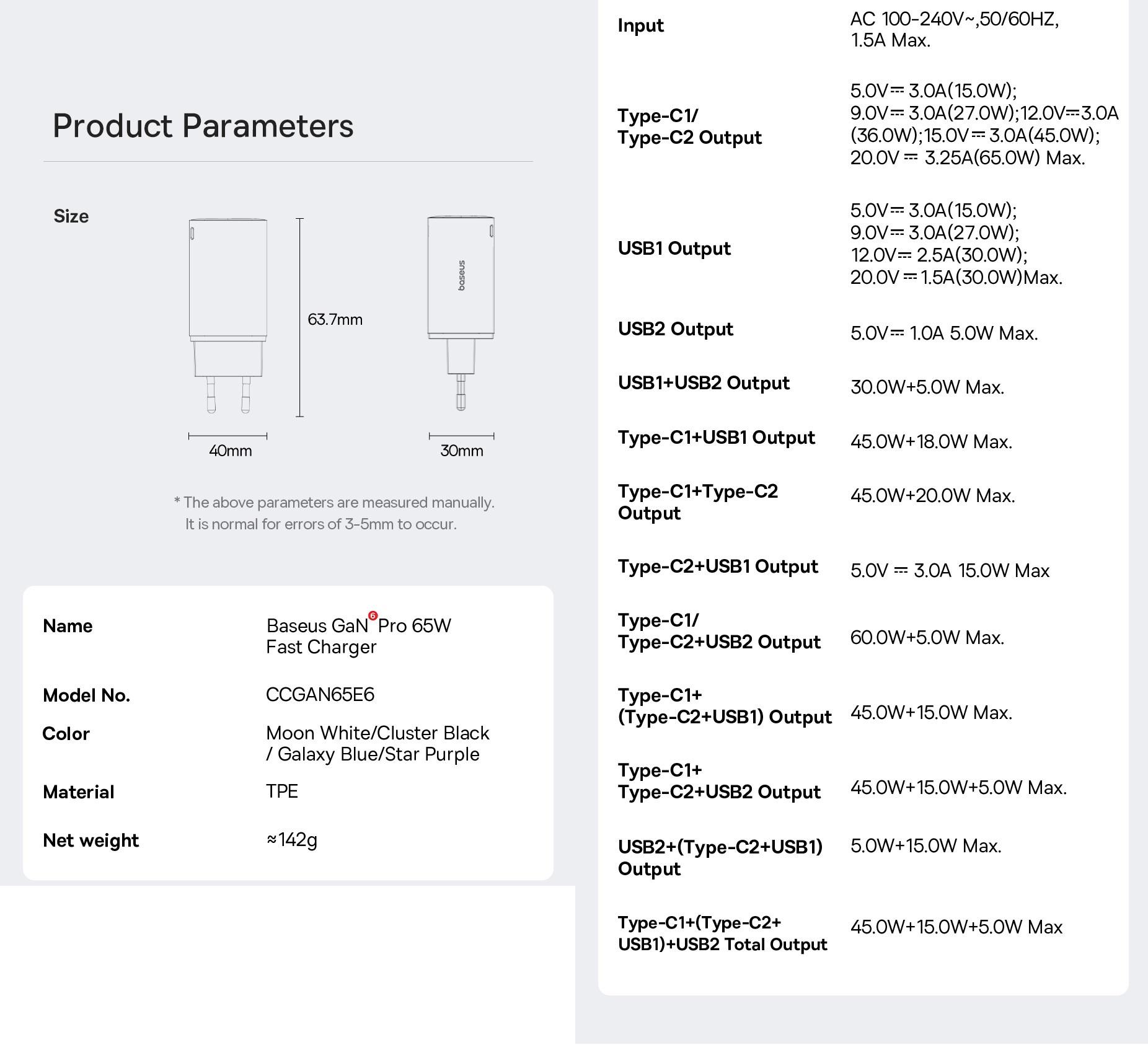 Зарядное устройство для BASEUS GaN6 Pro Fast Charger 2C+2U 65 W Black (28939208) - фото 12 Зарядное устройство для BASEUS GaN6 Pro Fast Charger 2C+2U 65 W Black (28939208) - фото 12