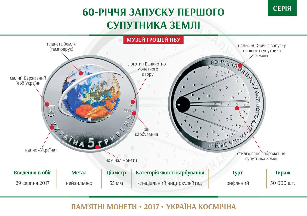 Колекційна монета НБУ "60-річчя запуску першого супутника Землі" (1019841868) - фото 3