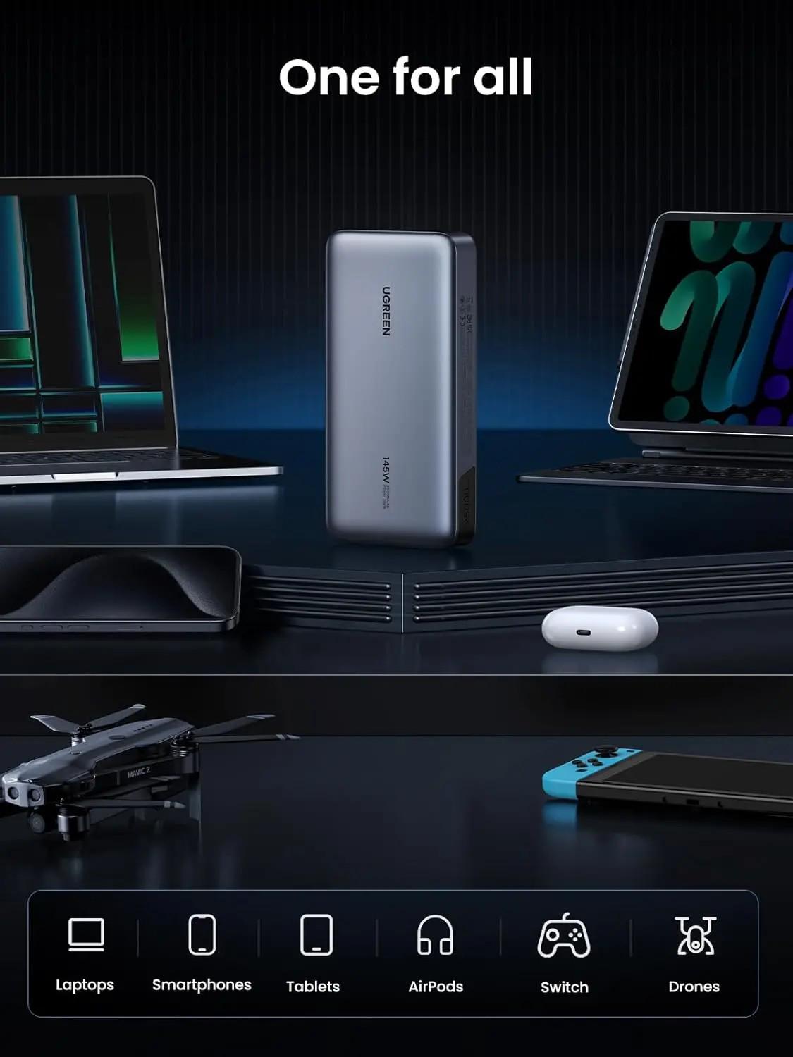 Повербанк Ugreen PB205 25000 mAh 145W Grey (90597) - фото 10 Повербанк Ugreen PB205 25000 mAh 145W Grey (90597) - фото 10