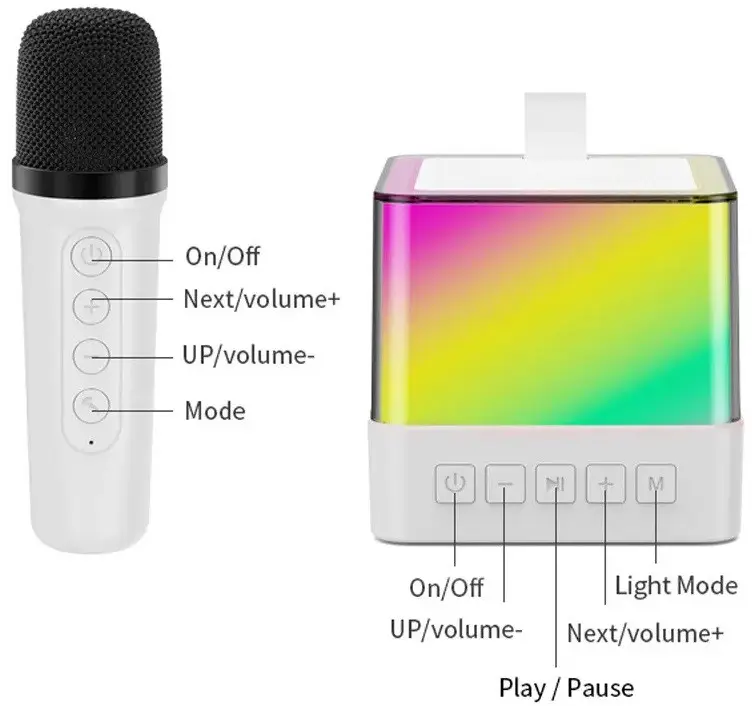 Колонка K18 Bluetooth с микрофором 2 шт. (28198244) - фото 5 Колонка K18 Bluetooth с микрофором 2 шт. (28198244) - фото 5