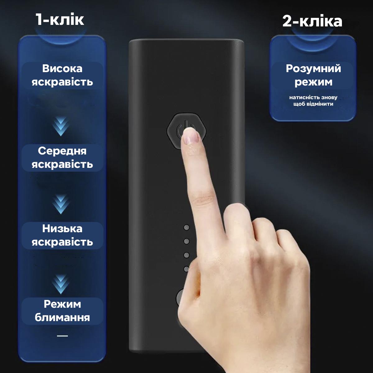 Фонарь-фара велосипедный умный ROCKBROS 260SX Черный (RB-260SX-4740) - фото 4 Фонарь-фара велосипедный умный ROCKBROS 260SX Черный (RB-260SX-4740) - фото 4