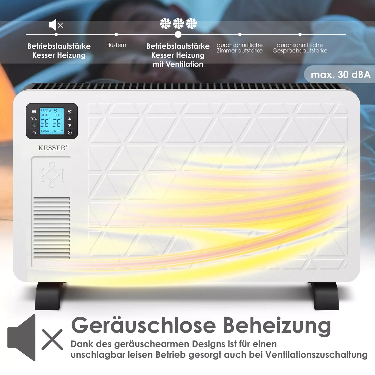 Обогреватель напольный KESSER 2300 Вт 30 м2 37°C - фото 4 Обогреватель напольный KESSER 2300 Вт 30 м2 37°C - фото 4