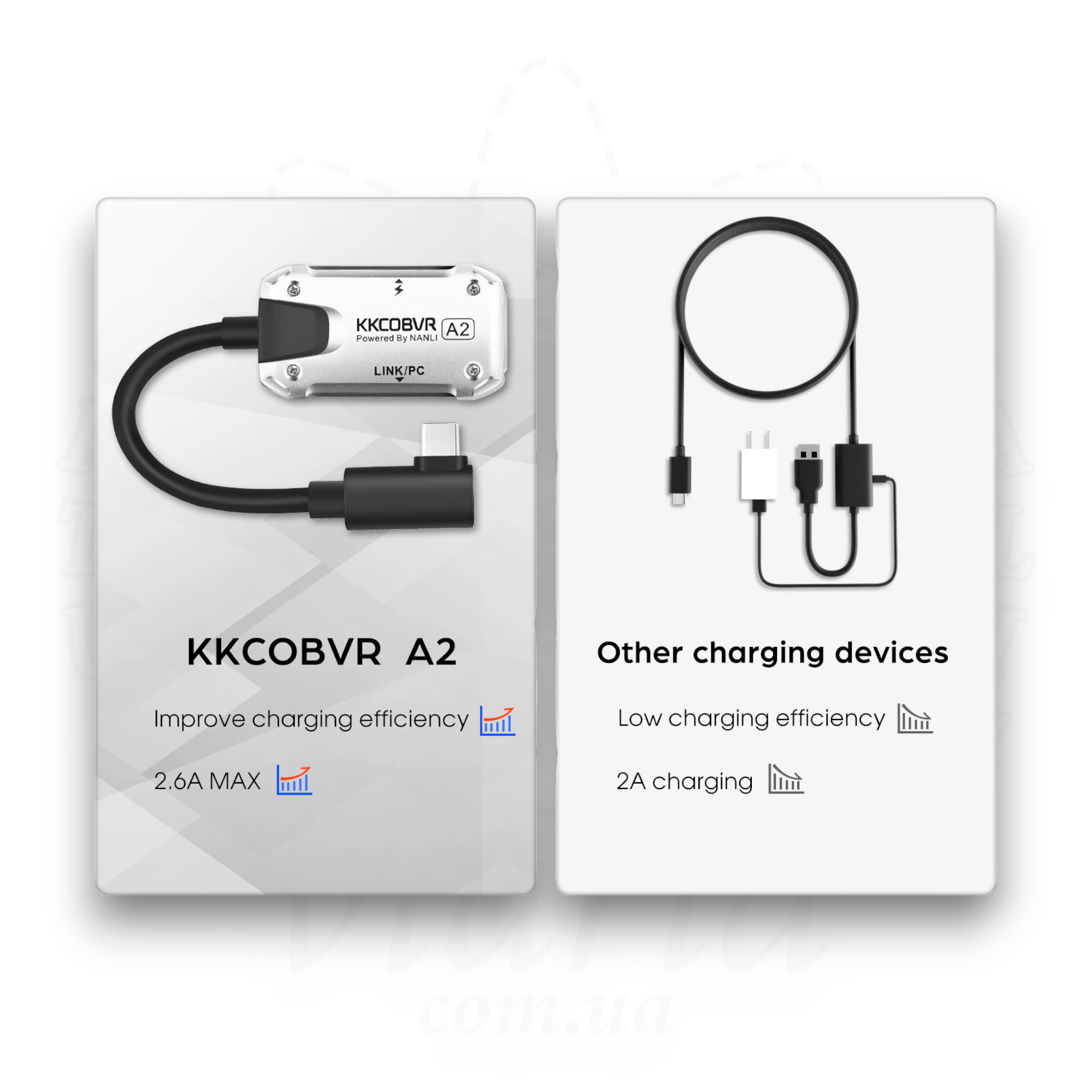 Адаптер стабілізатор передачі даних KKCOBVR A2 для Meta Quest 1/2/3/PRO (ACS-ASPDA2) - фото 3 Адаптер стабілізатор передачі даних KKCOBVR A2 для Meta Quest 1/2/3/PRO (ACS-ASPDA2) - фото 3