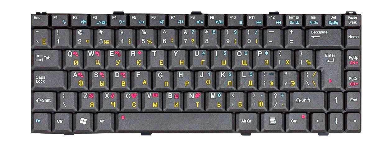 Клавиатура для ноутбука Benq Joybook R55 Black
