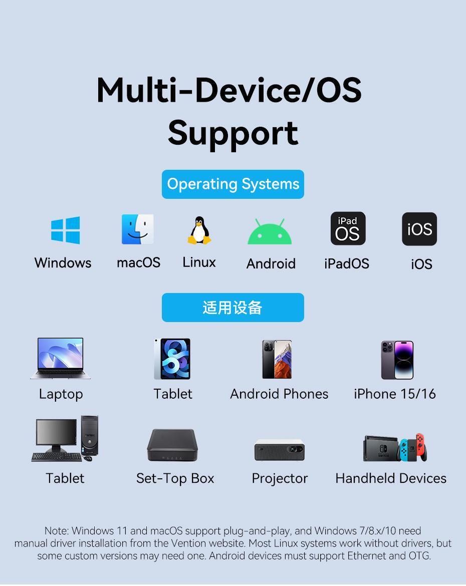 Адаптер сетевой Vention 2.5 гбит/с 0.15 м Серый (CFUHB) - фото 13