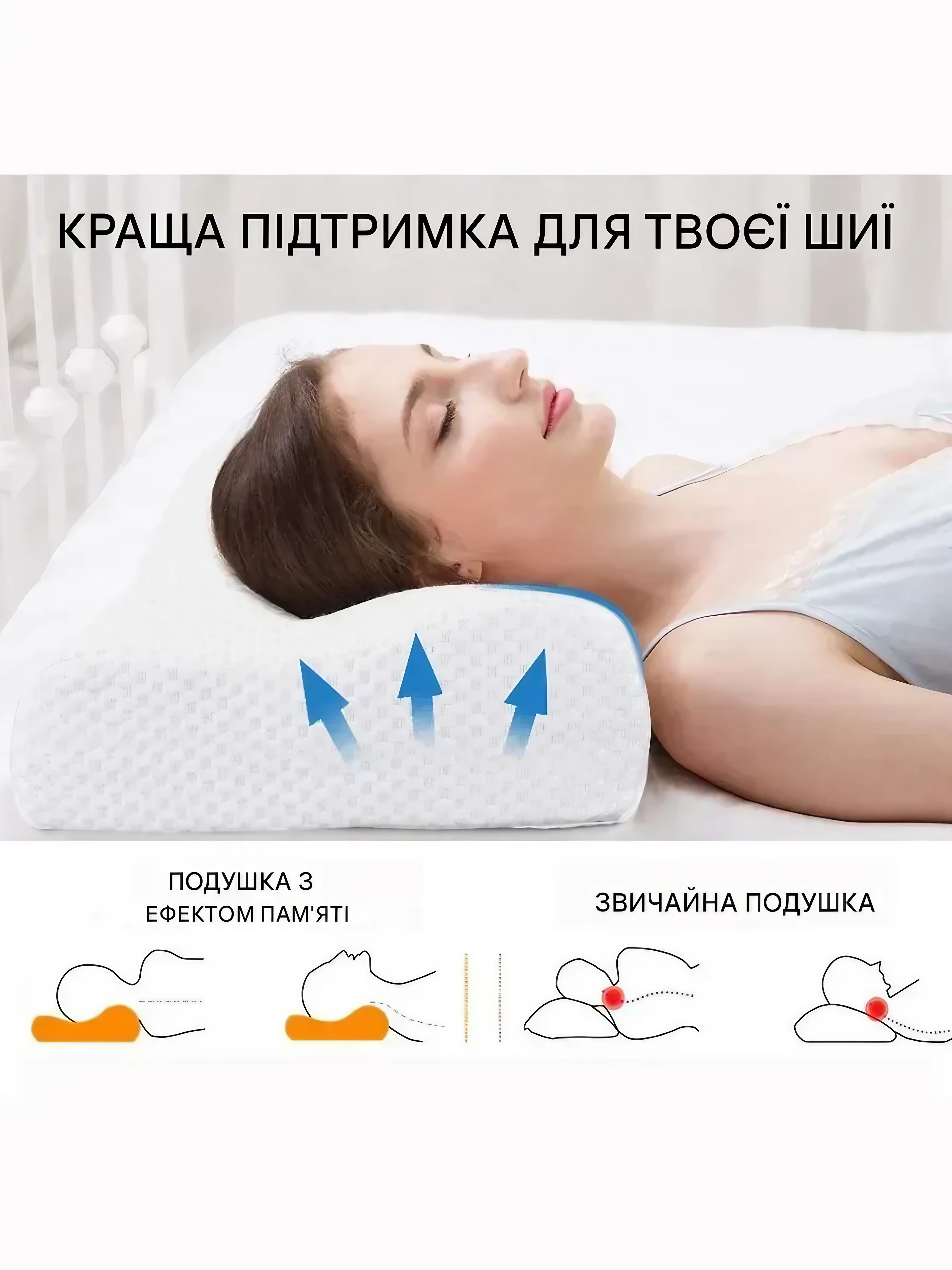 Подушка ортопедическая с эффектом памяти (DT-MP20) - фото 4