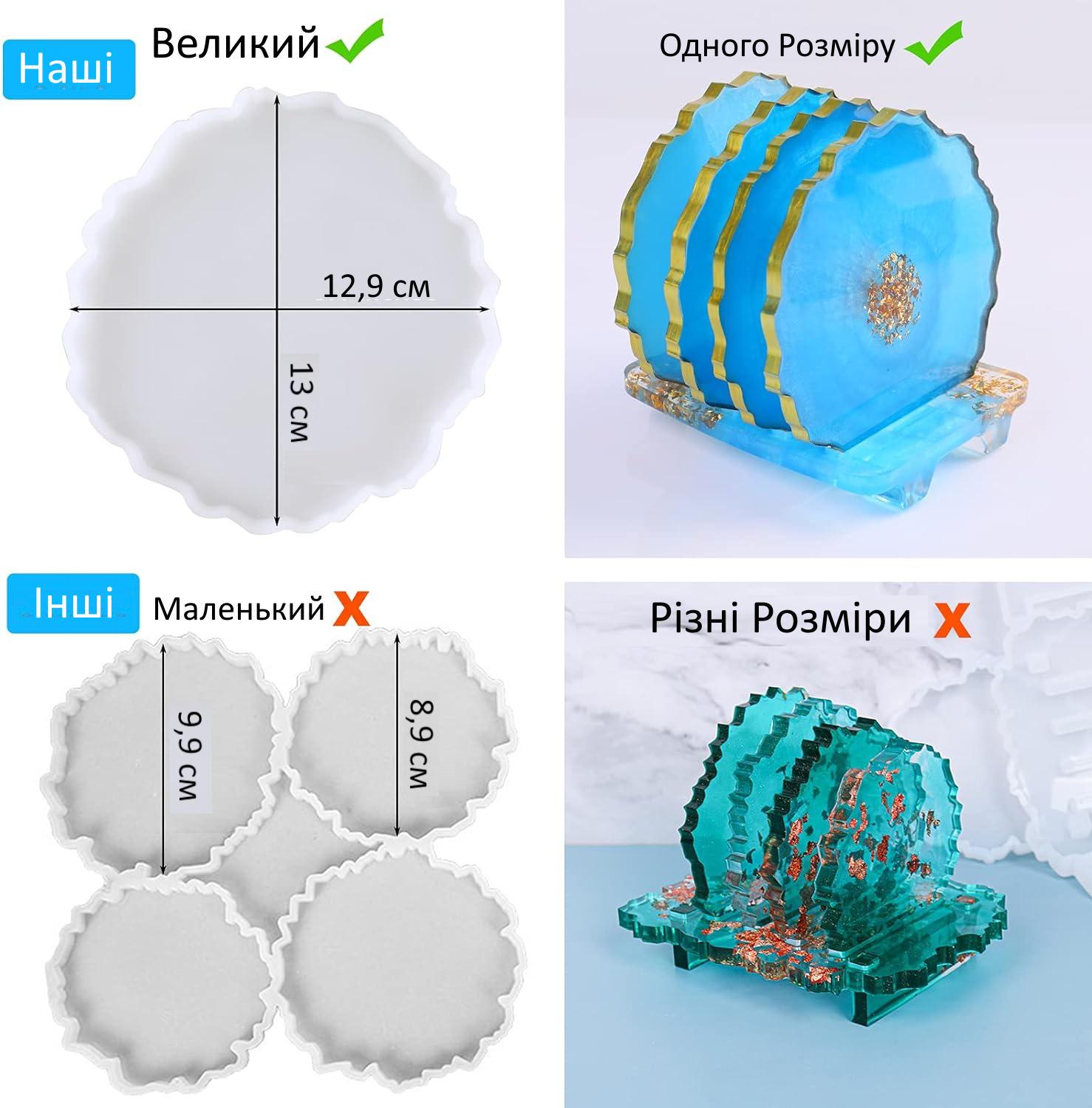 Формы для изготовления подстаканников из эпоксидной смолы LET'S RESIN силиконовые для литья из смолы 5 шт. - фото 2