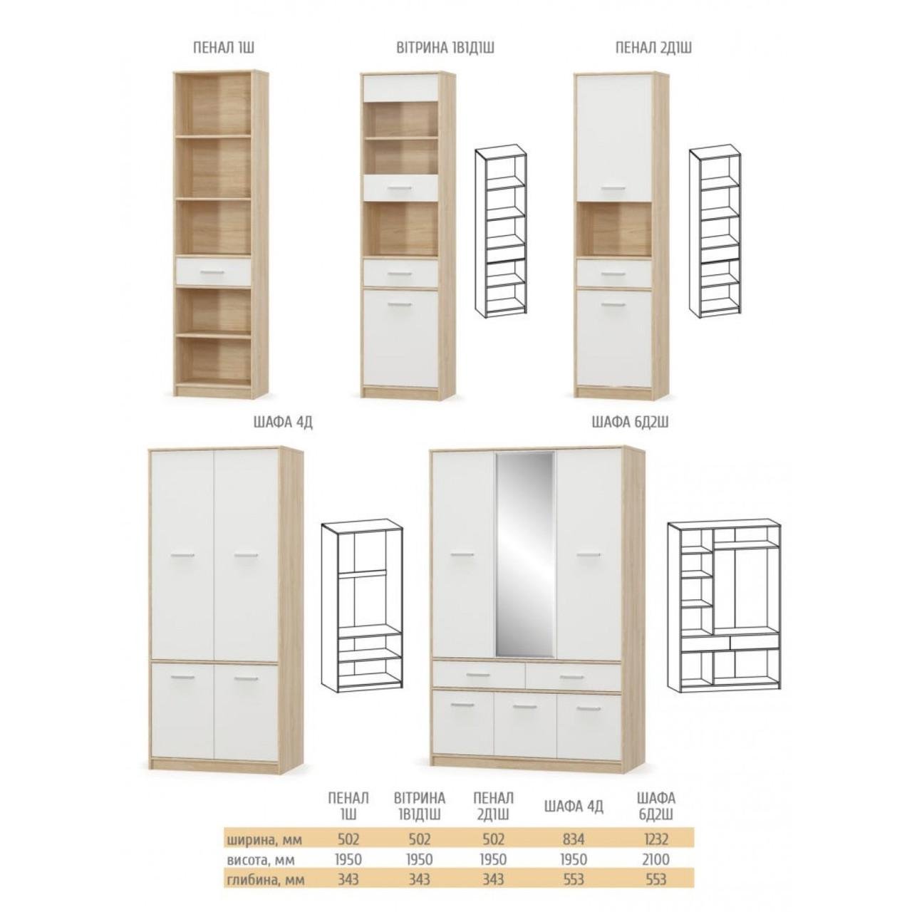 Пенал Мебель-Сервіс 1Ш Tips Дуб самоа/Белый (27138061) - фото 5 Пенал Мебель-Сервіс 1Ш Tips Дуб самоа/Белый (27138061) - фото 5