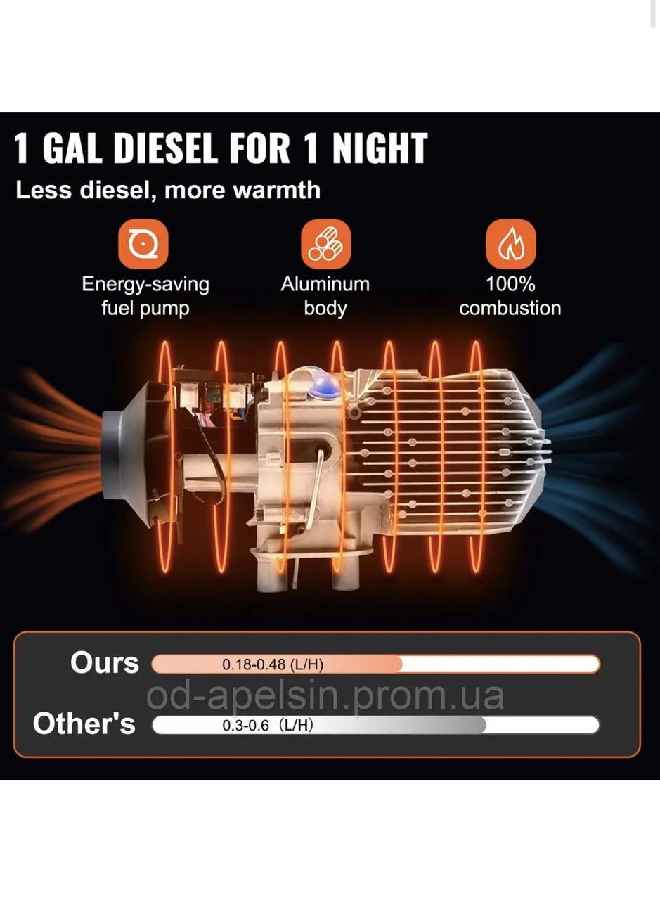 Обогреватель дизельный воздушный VEVOR 12V 8KW (22519936) - фото 7 Обогреватель дизельный воздушный VEVOR 12V 8KW (22519936) - фото 7
