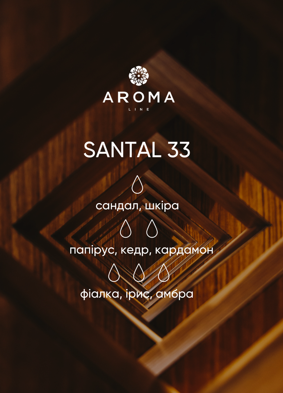 Аромат/віддушка Santal 33 для виготовлення парфумів косметики та аромадифузорів 1 кг - фото 2