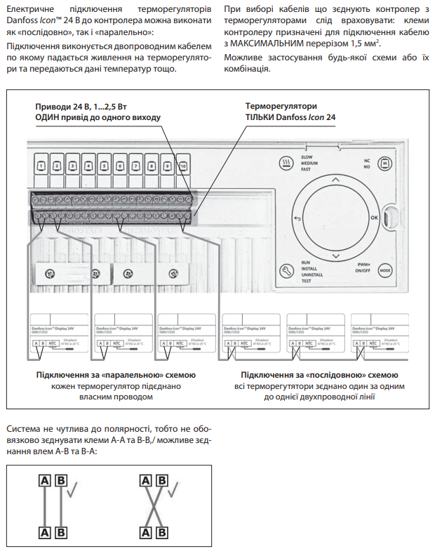 Головний контролер Danfoss Icon Master Controller OTA 24V 15 channels (088U1142) - фото 3