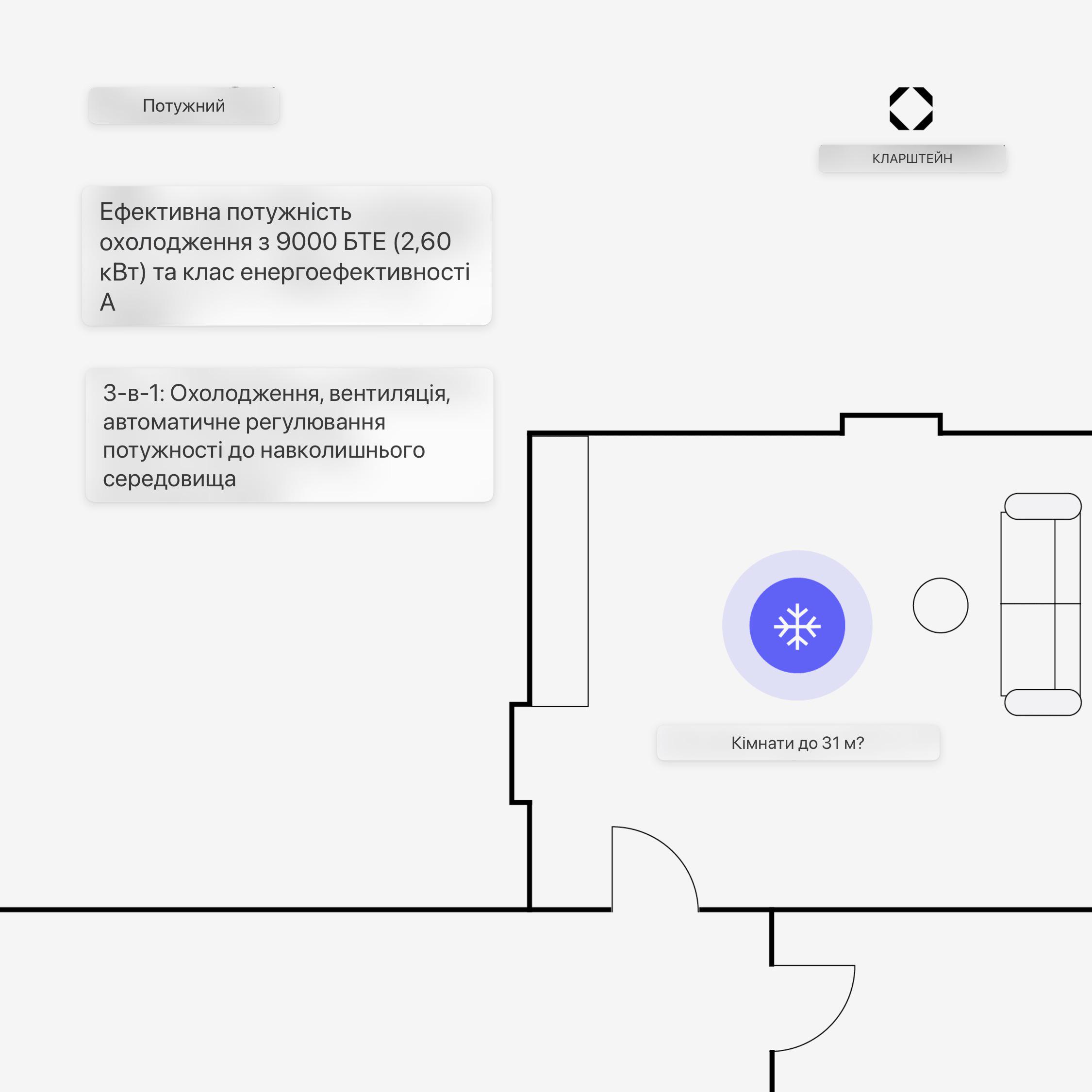 Кондиционер KLARSTEIN Aero Ring9000 BTU Белый - фото 4