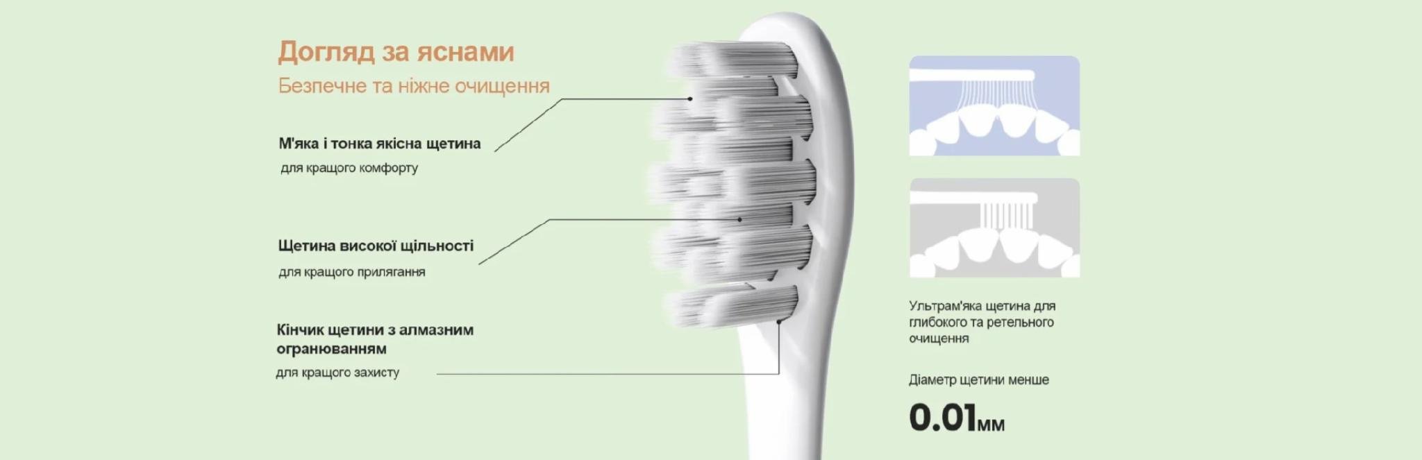 Насадка W02 Gum Care P1S12 для зубної щітки Oclean X Pro/One/SE/Air/F1/Z1/X10/Flow Sonic/Endurance 2 шт. Білий - фото 3