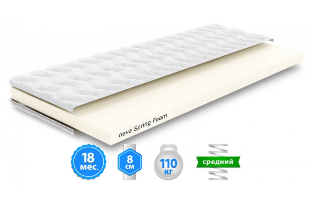 Матрас ортопедический Help 80x200 см - фото 2