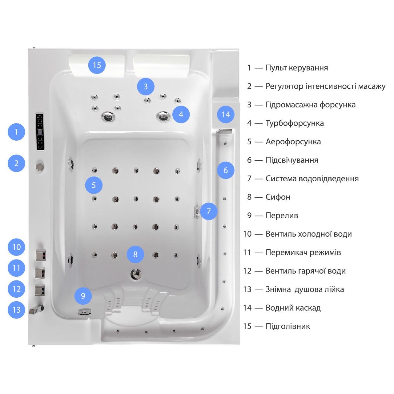 Ванна акриловая Iris с гидромассажем и аэромассажем TLP-680 new 170х120х67 см - фото 5
