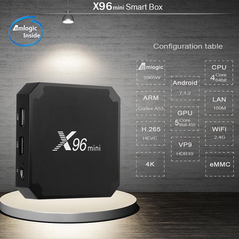 ТВ приставка TV Box X96 Mini Amlogic S905 Вт Android 7.1.2 (17250) - фото 4