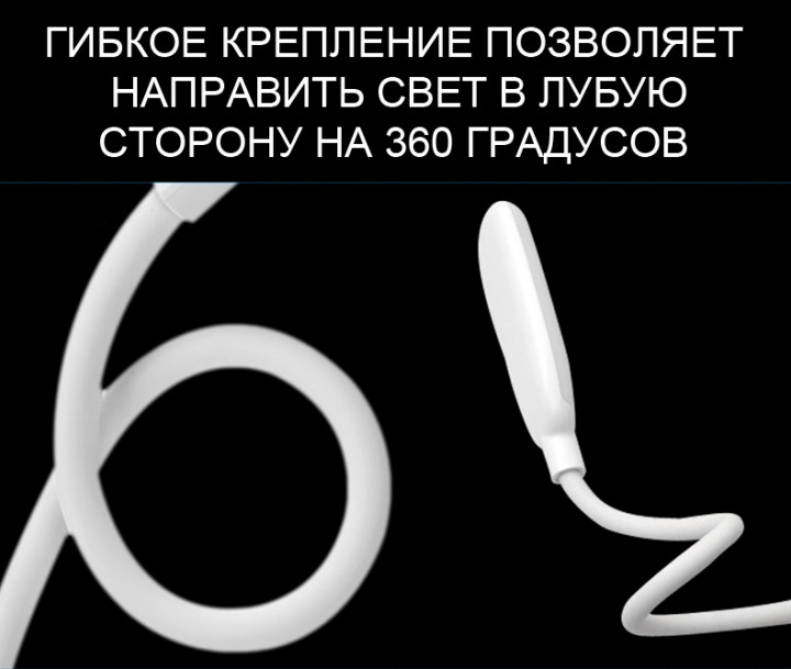 Лампа настільна світлодіодна з акумулятором Usams Білий - фото 7