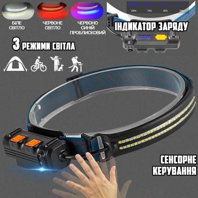 Ліхтар налобний BL-W691-2COB акумуляторний з датчиком руху White/Red/RGB (ws34987) - фото 6