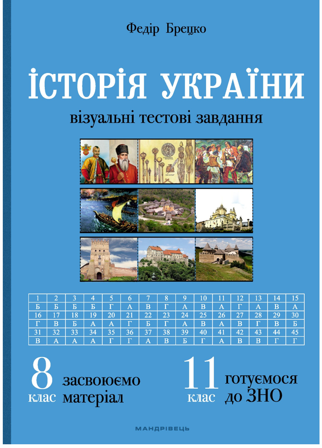 История Украины визуальные тестовые задания. 8 класс Брецко Ф.