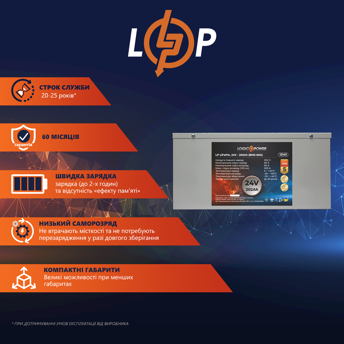 Акумулятор літій залізо фосфатний LP LiFePO4 24 V 25,6 V 202 Ah 5171 Wh BMS 60A метал (12143) - фото 2