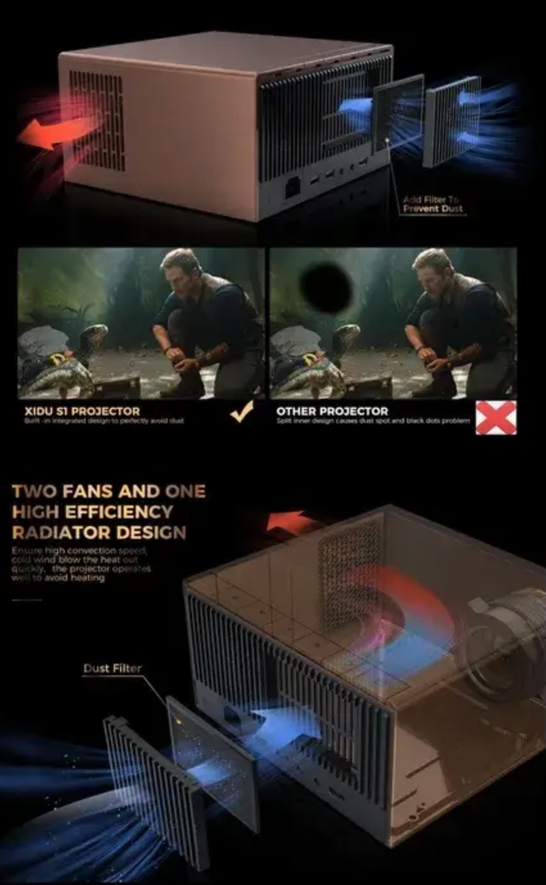 Проектор Xidu Philbeam S1 4К 12000 lm - фото 4 Проектор Xidu Philbeam S1 4К 12000 lm - фото 4